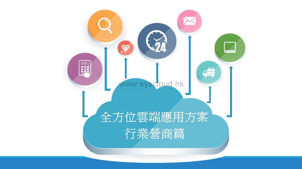 香港合一雲端系統顧問